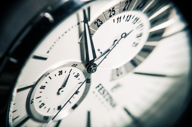 Time Clock Watches Time Of